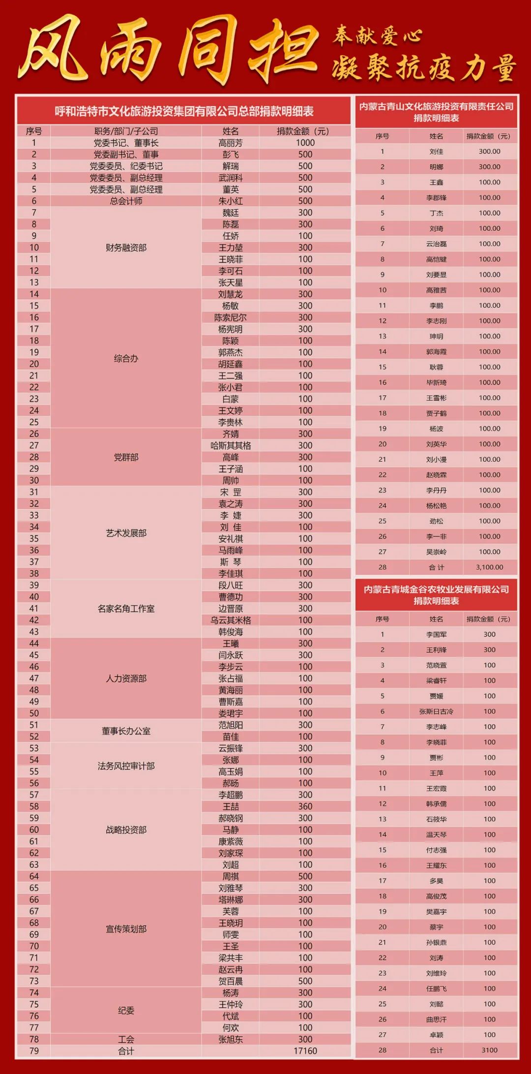 4x4x4x任意燥cjwico直播